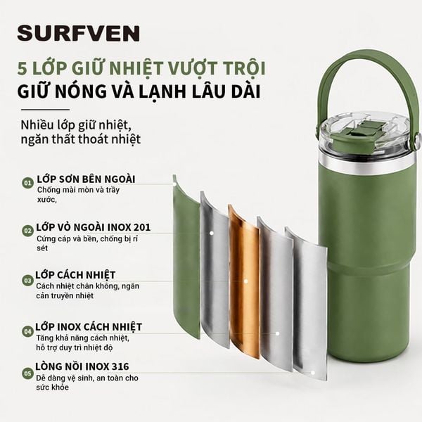 Bình giữ nhiệt SURFVEN SFE-2370 700ml