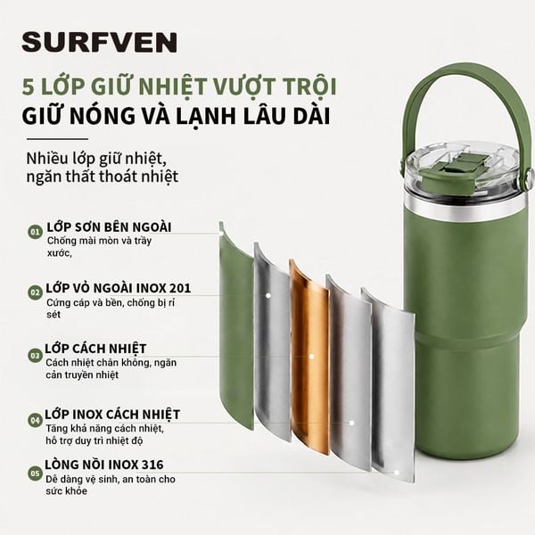 Bình giữ nhiệt SURFVEN SFE-2390 900ml