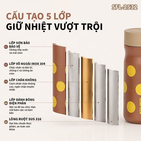 Bình giữ nhiệt SURFVEN SFL-2532 320ML