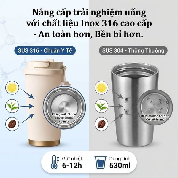 Ly giữ nhiệt Inox SUS316 - Dung tích 500ml