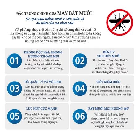Máy bắt muỗi Unimax Hàn Quốc UMB-501W