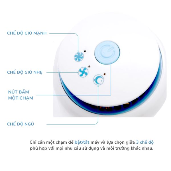 Máy bắt muỗi Unimax Hàn Quốc UMB-501W