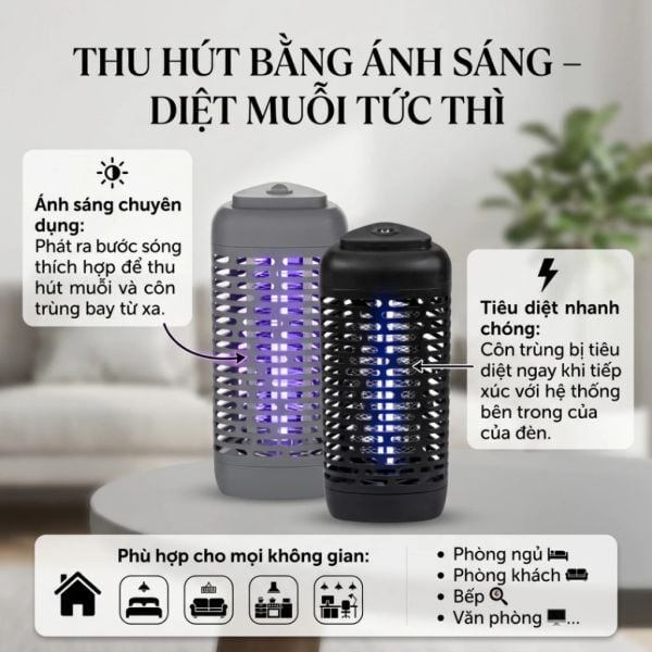 Đèn diệt côn trùng UMKV-3221L