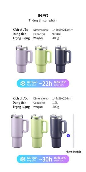 Ly Giữ Nhiệt LocknLock Balance Grip Tumbler LHC4397 900ml - Màu Tím