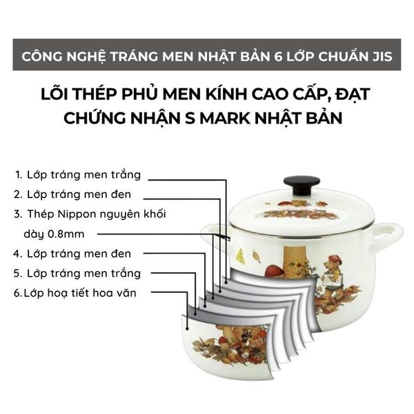 Nồi Hấp Thép Tráng Men Cao Cấp Nhật Bản Fujihoro KIT-24SM