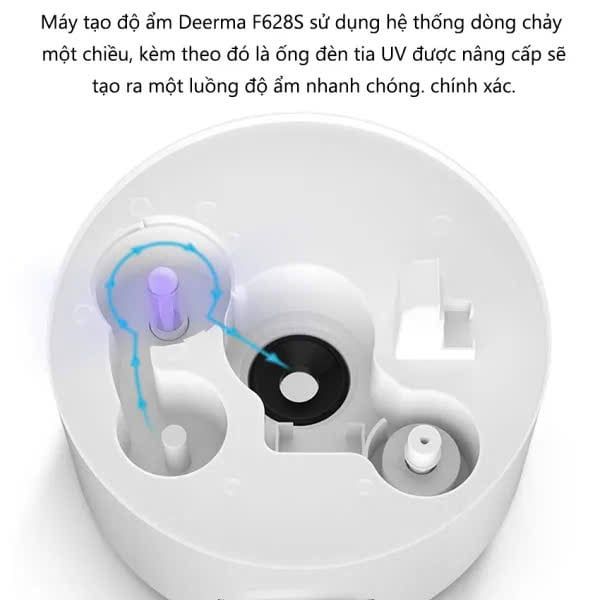 Máy tạo độ ẩm DEERMA F628S