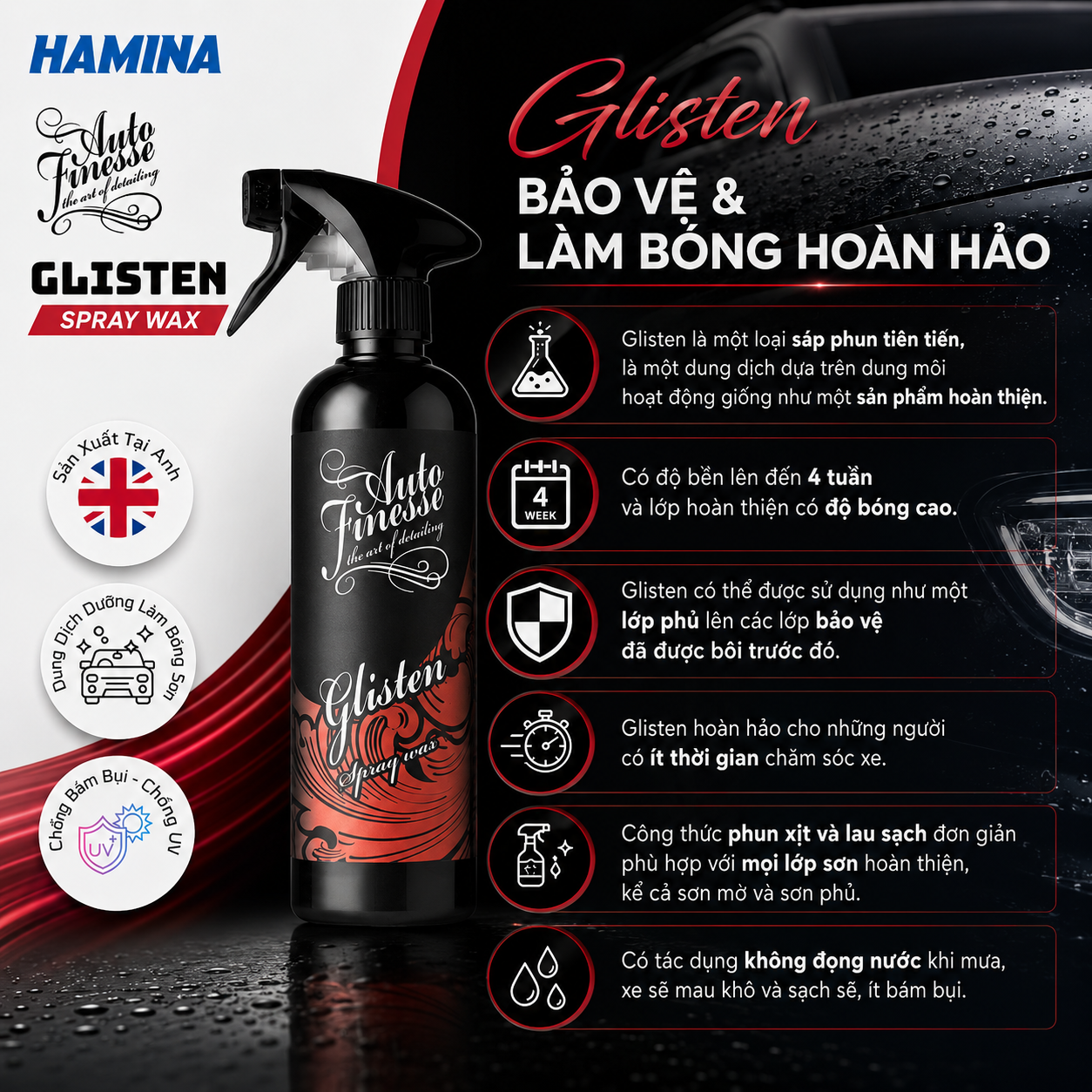  [Hàng Nhập Khẩu Anh] GLISTEN - Dung Dịch Dưỡng Làm Bóng Sơn, Có Độ Trong Cao & Chống Bám Bụi, Ngăn Tác Hại Của Tia UV 