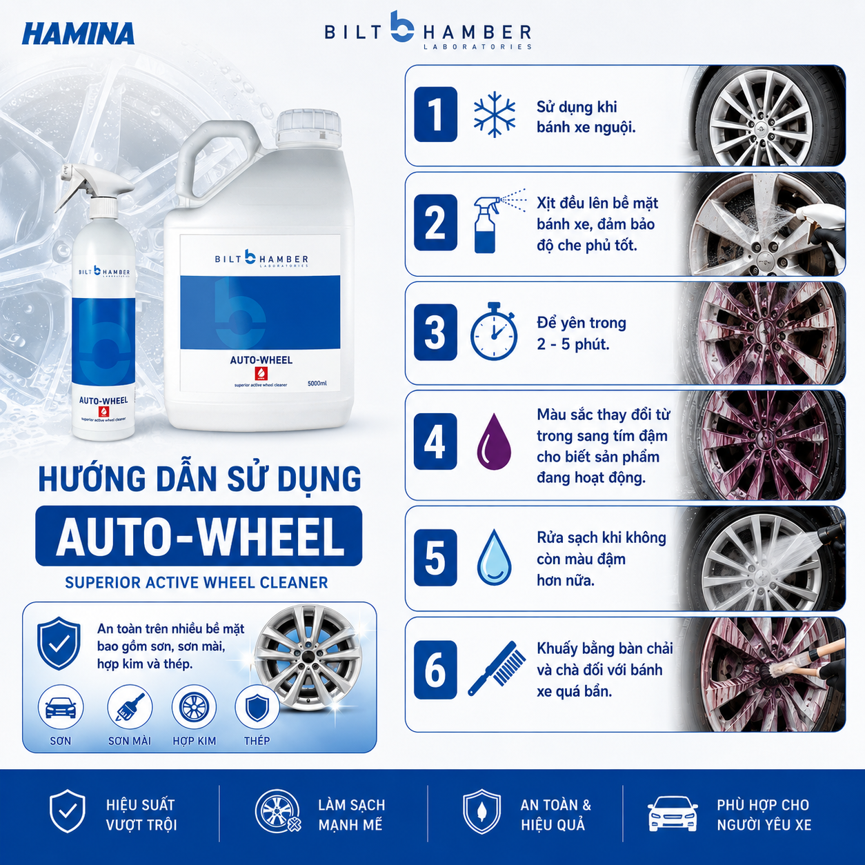  Auto Wheel - Dung Dịch Khử Bụi Phanh Xe, Khử Bụi Kim Loại Và Vết Ố Do Nước Rỉ Sét Gây Ra Trên Bề Mặt Mâm Và Sơn 