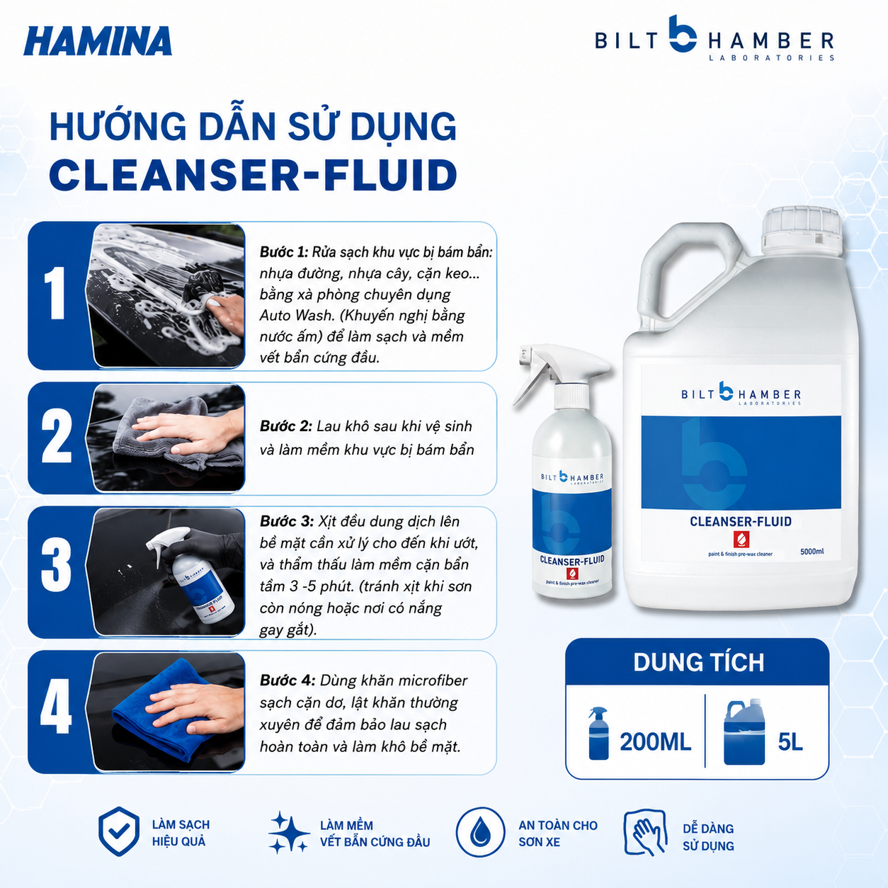  Cleanser Fluid - Dung Dịch Khử Nhựa Đường, Nhựa Cây, Cặn Keo Và Làm Sạch Sáp Cũ - Không Gây Hại Cho Bề Mặt Sơn 