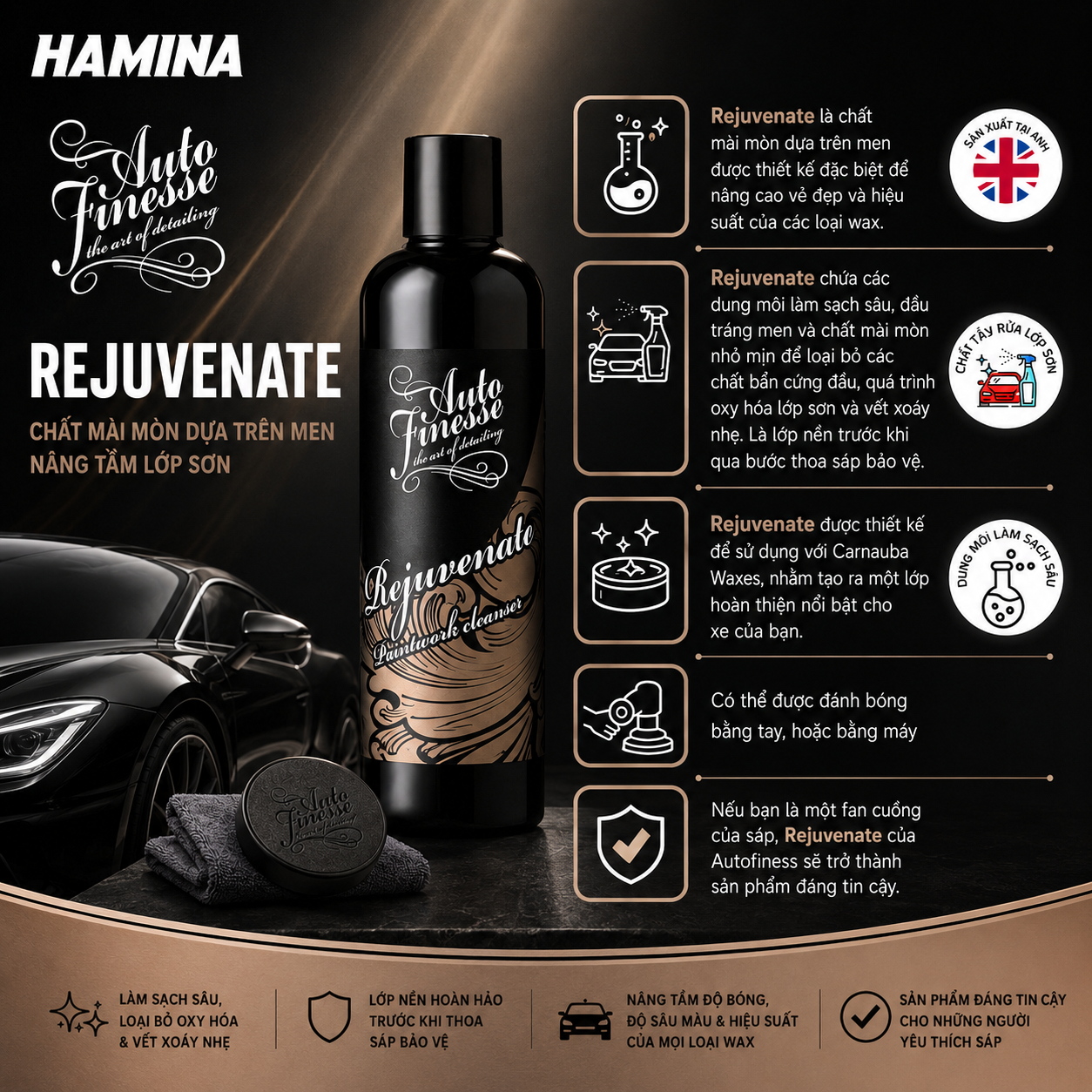 [Hàng Nhập Khẩu Anh] REJUVENATE - Chống Oxy Hóa Lớp Sơn - Hãng Auto Finesse 