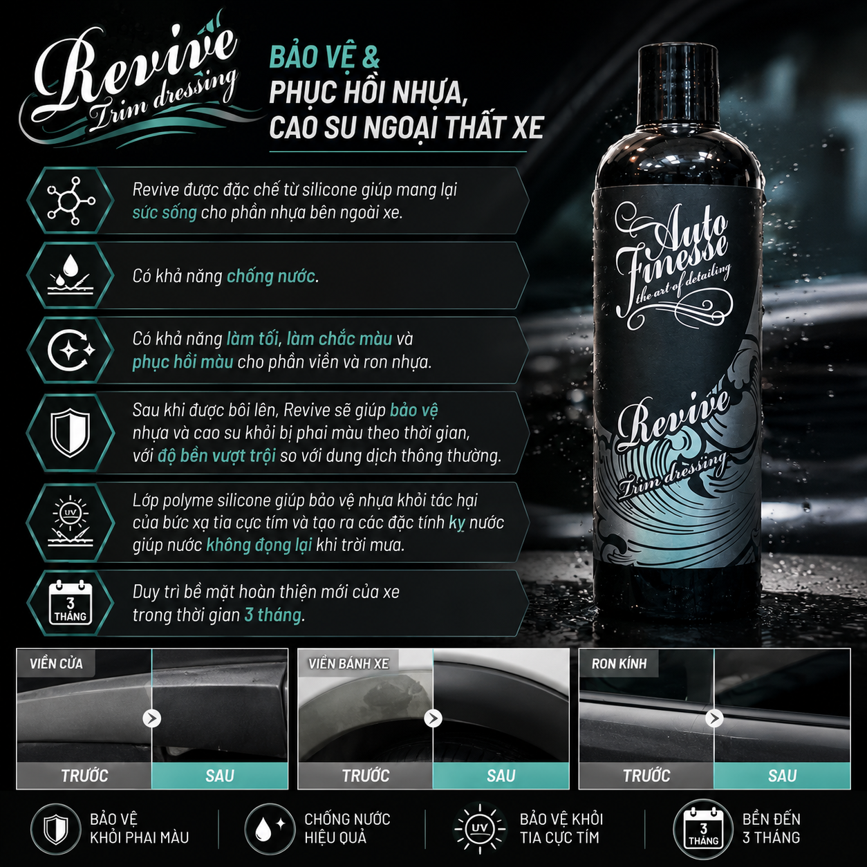  [Hàng Nhập Khẩu Anh] REVIVE - Phục Hồi Và Bảo Vệ, Chống Phai Màu Nhựa Ngoại Thất - Hãng Auto Finesse 