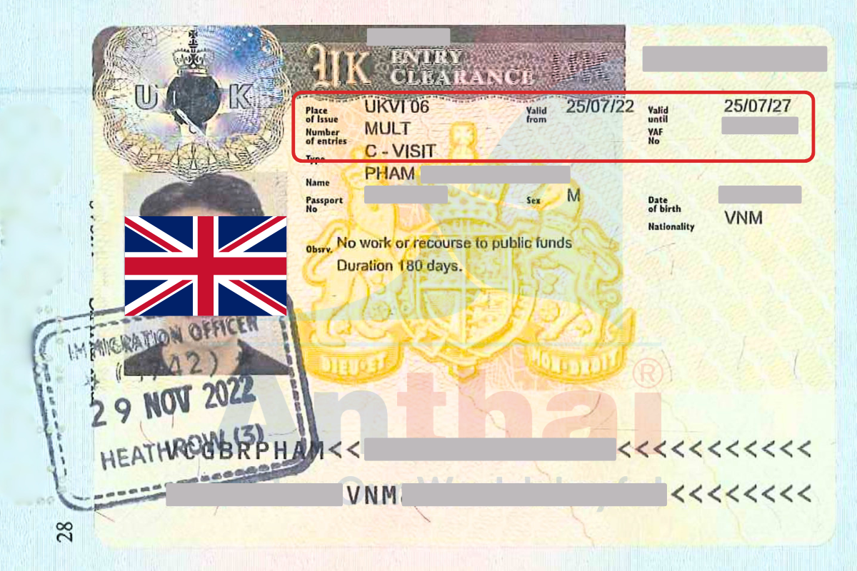 VISA ANH