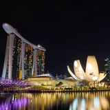  Tour Singapore - Malaysia 6N5Đ 