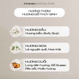  Nước Hoa Nam Classic Noir