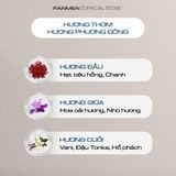  Nước Hoa Nam Safari Sunset