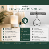  Máy Khuếch Tán Tinh Dầu Tower Diffuser Để Bàn Làm Việc Văn Phòng - 300ml 