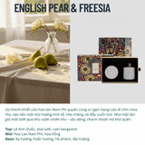  Set Nến Thơm & Tinh Dầu Thơm Phòng Khuếch Tán Hũ Pha Lê Vân Nổi LUXURIOUS COLLECTION 