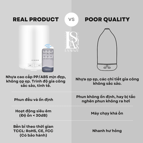  Máy Khuếch Tán Tinh Dầu Tower Diffuser Để Bàn Làm Việc Văn Phòng - 300ml 