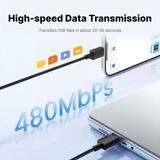 Dây sạc nhanh Sharge - 240W - TPE - 3m