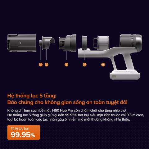 Máy hút bụi cầm tay Roborock H60 Hub Pro