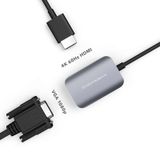 Cổng chuyển Hyperdrive HDMI/VGA 4K 60Hz 2 Ports USB-C HUB