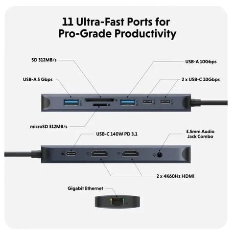 Cổng chuyển Hyperdrive Next 11 Ports Dual 4K 60Hz HDMI USB-C Hub