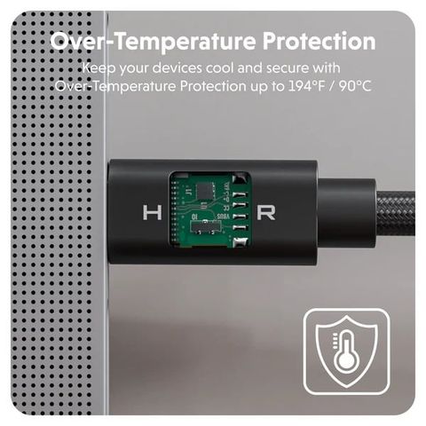 Cáp Hyperdrive USB4 1.2m Braided Performance