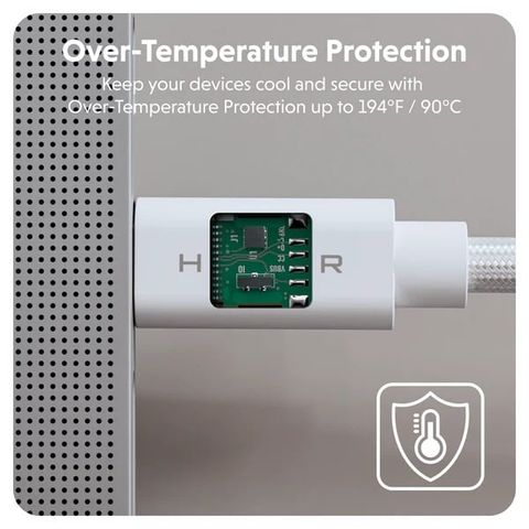 Cáp Hyperdrive USB4 1.2m Braided Performance