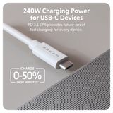 Cáp Hyperdrive USB4 1.2m Braided Performance