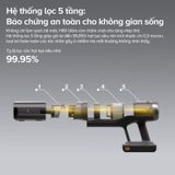 Máy hút bụi cầm tay Roborock H60 Ultra