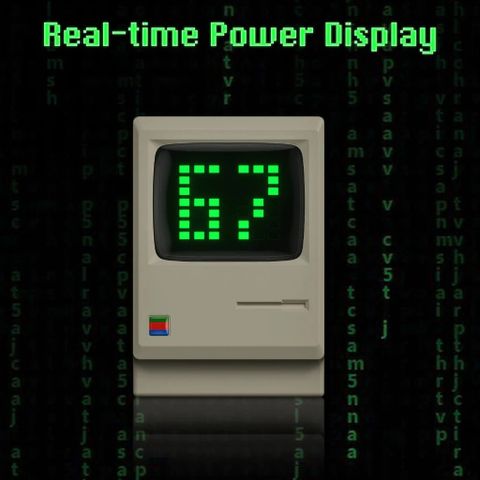 Củ sạc Sharge Retro 67W