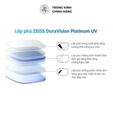 Tròng kính Đổi màu khói đen Lọc ánh sáng xanh Zeiss PhotoFusion X Extra Grey Chính Hãng (Sẵn)