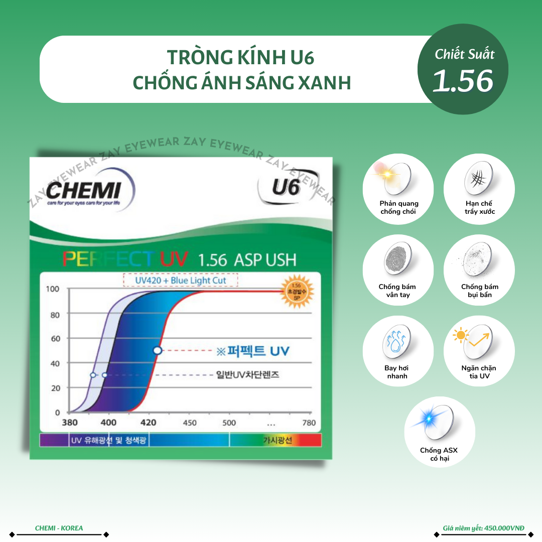 Tròng kính Chống ánh sáng xanh Chemi 1.56 U6 Perfect UV Crystal Coated Hàn Quốc chính hãng 
