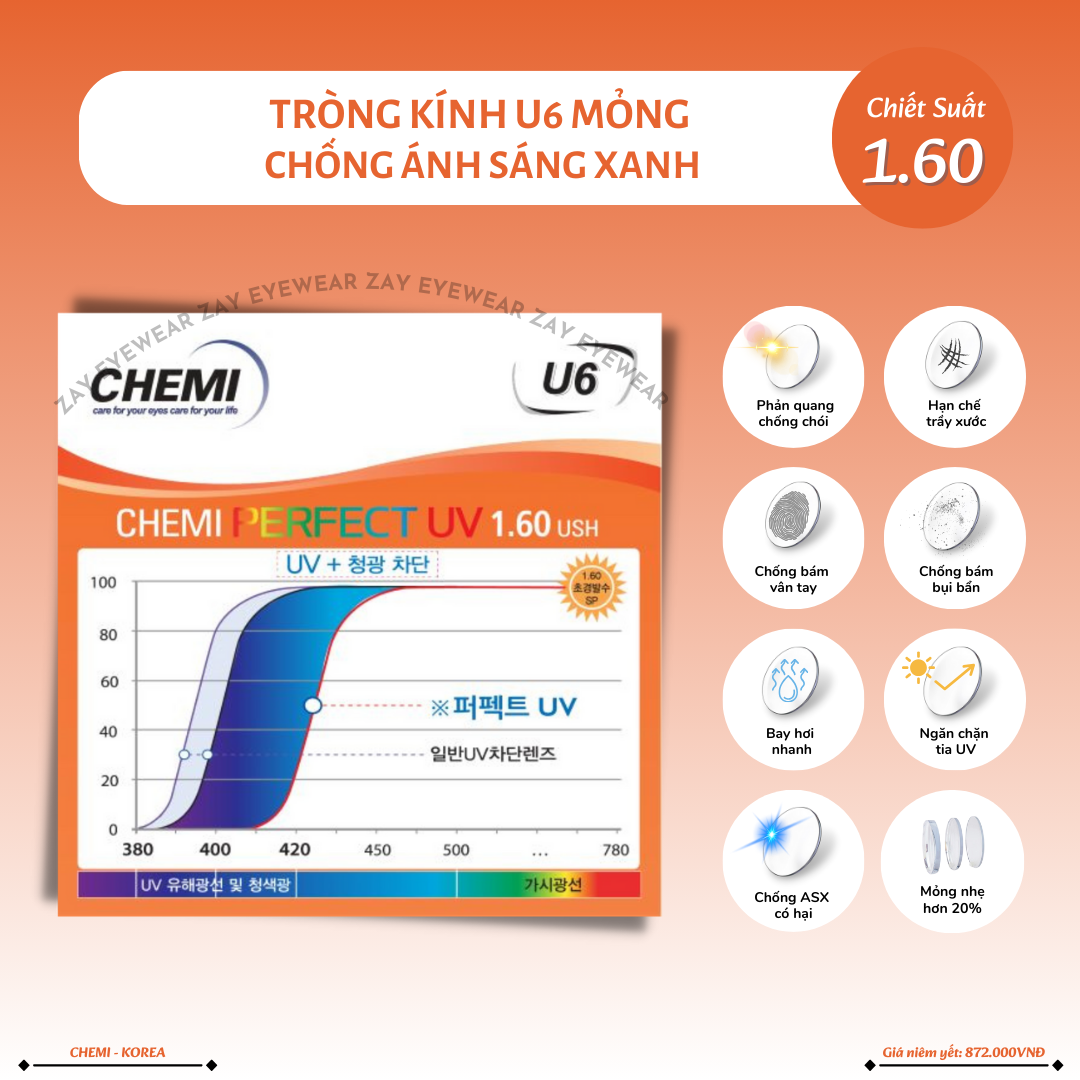  Tròng kính Siêu mỏng Chống ánh sáng xanh Chemi 1.60 1.67 1.74 U6 Hàn Quốc chính hãng 