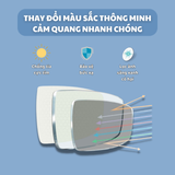  Tròng kính Đổi màu Trendy Lọc ánh sáng xanh Mỏng 1.61 ASP Blue Control Photo Nottica Italy chính hãng 
