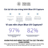  Tròng Kính Kiểm soát tiến triển cận thị Essilor Myopilux Plus Max AZ - Pháp chính hãng 