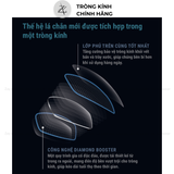  Tròng Kính Siêu Mỏng Phi Cầu 2 Mặt Chống ánh sáng xanh Nikon Myopsee DAS Pure Blue UV  1.60, 1.67 Chính Hãng 
