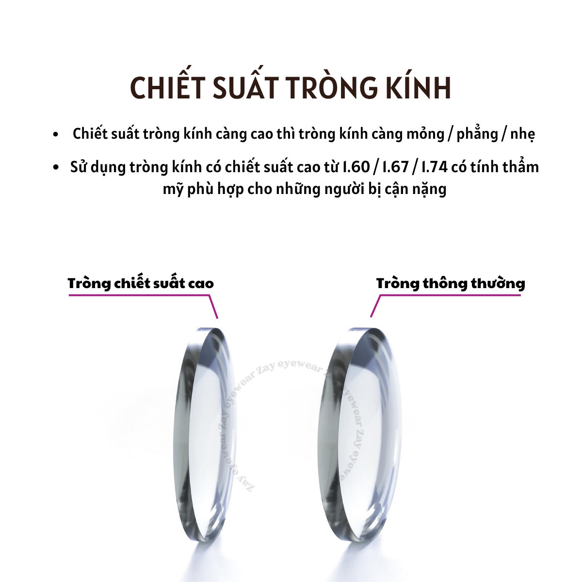  Tròng kính Siêu mỏng Chống tia UV Chemi Crystal 1.74 U2 Coated Hàn Quốc chính hãng 
