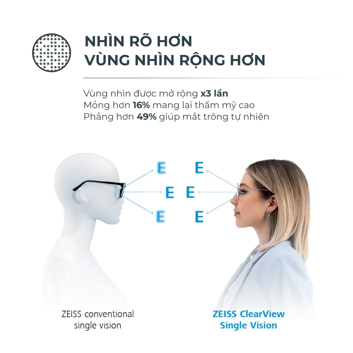  Tròng kính ZEISS ClearView UVProtect - DuraVision Gold chống UV phản quang chính hãng (ĐẶT ĐÁNH) 