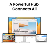  MÀN HÌNH BENQ MA270U (dành cho MacBook) 