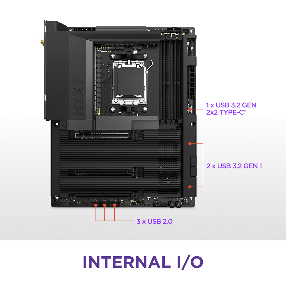  BO MẠCH CHỦ NZXT N7 B850 (AMD) 