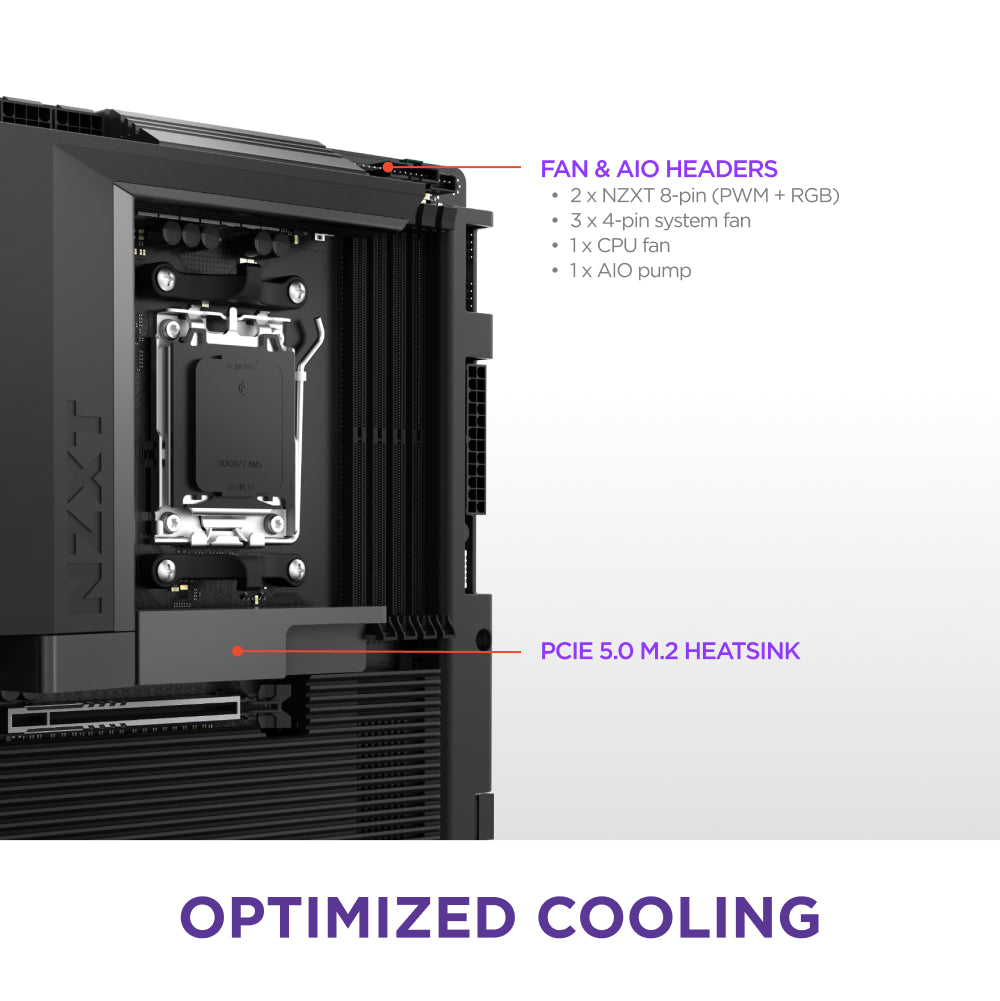  BO MẠCH CHỦ NZXT N7 B850 (AMD) 
