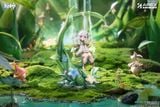  Genshin Impact Nahida “Physic of Purity” Ver. 1/7 