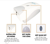  Bình Đựng Xà Bông Roto800 (RT800) 