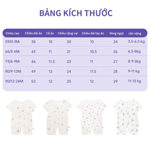  bodysuit cotton đùi cộc mềm mát cho bé 0-24 tháng 