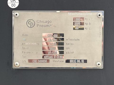 MÁY NÉN KHÍ CHẠY ĐIỆN CPS 400E-185