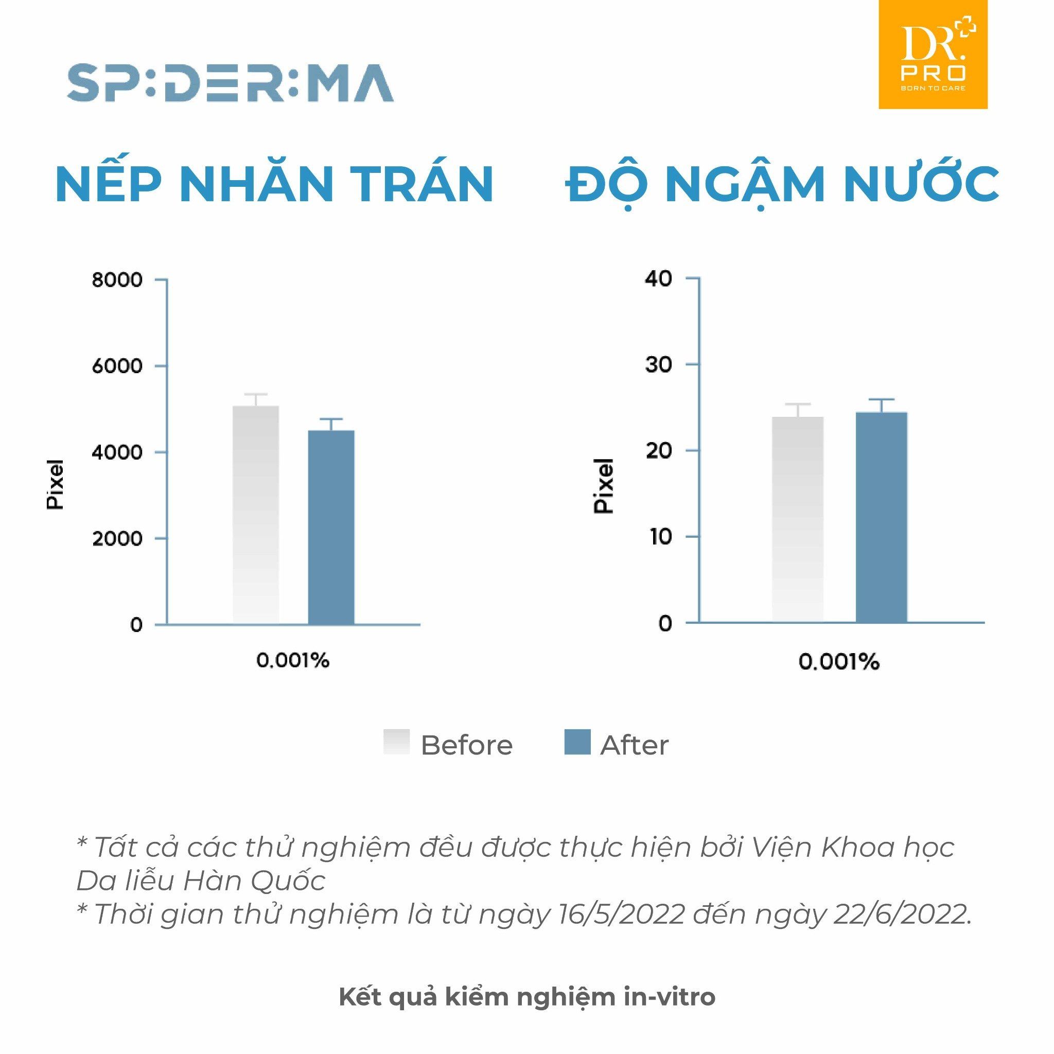  KEM DƯỠNG DA | SPIDERMA CREAM (15g) 