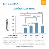  KEM DƯỠNG DA | SPIDERMA CREAM (15g) 