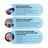  Máy gội đầu tự động AI |Smart AI  Hair Washing Machine 