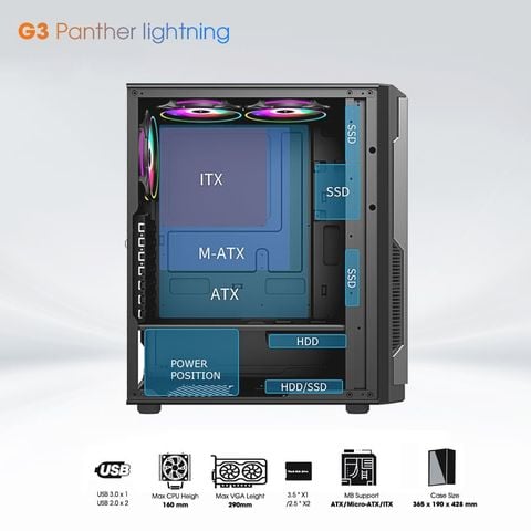  Case G3 Panther lightning 